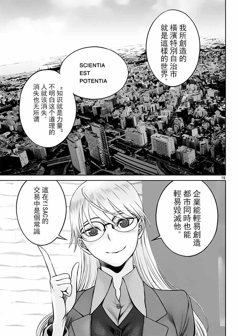 第15页