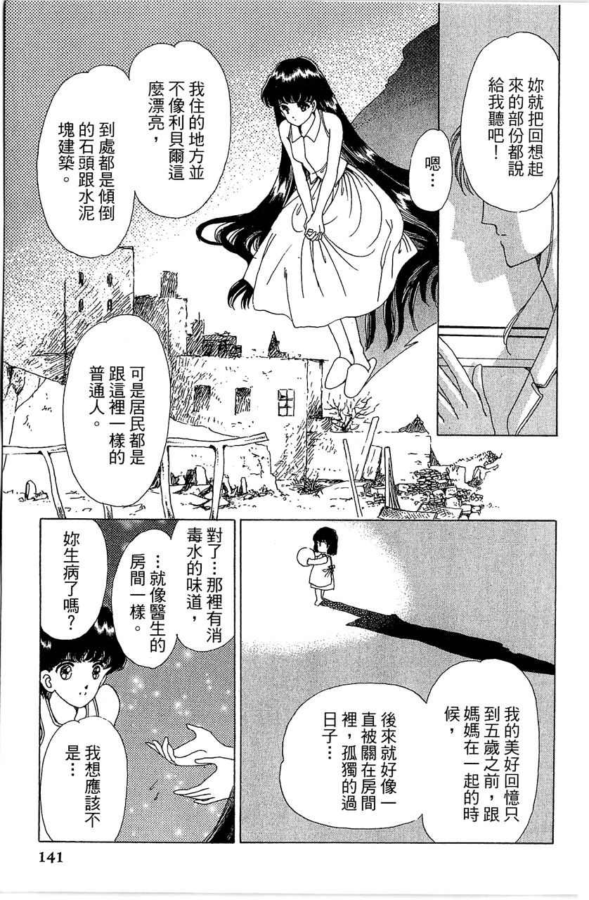 第142页