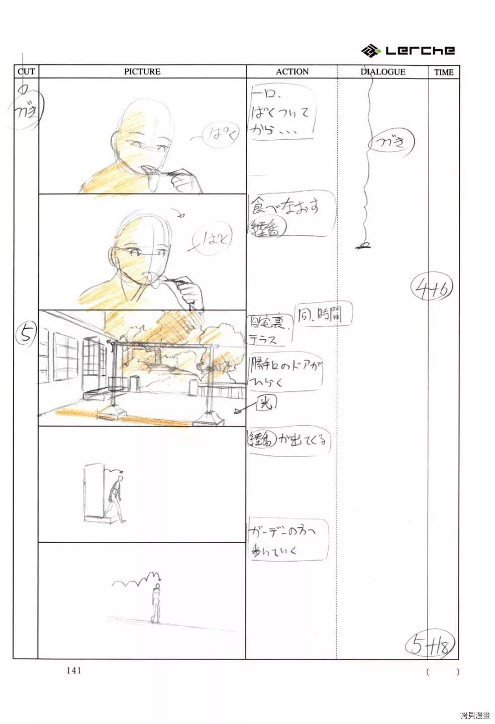第143页