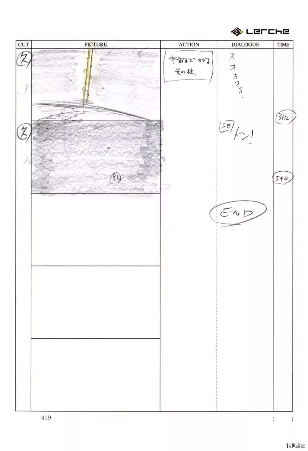 第421页