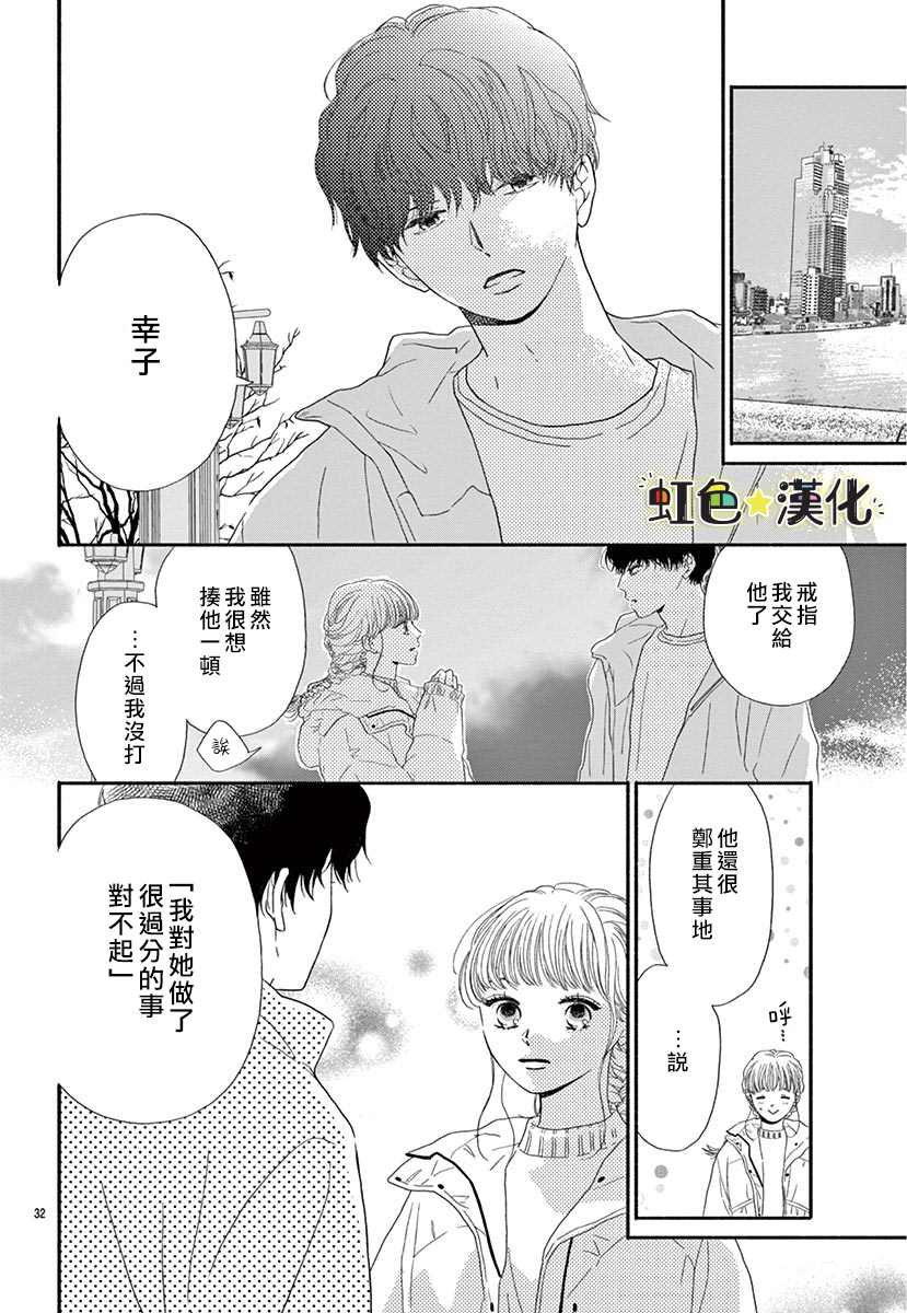 第32页