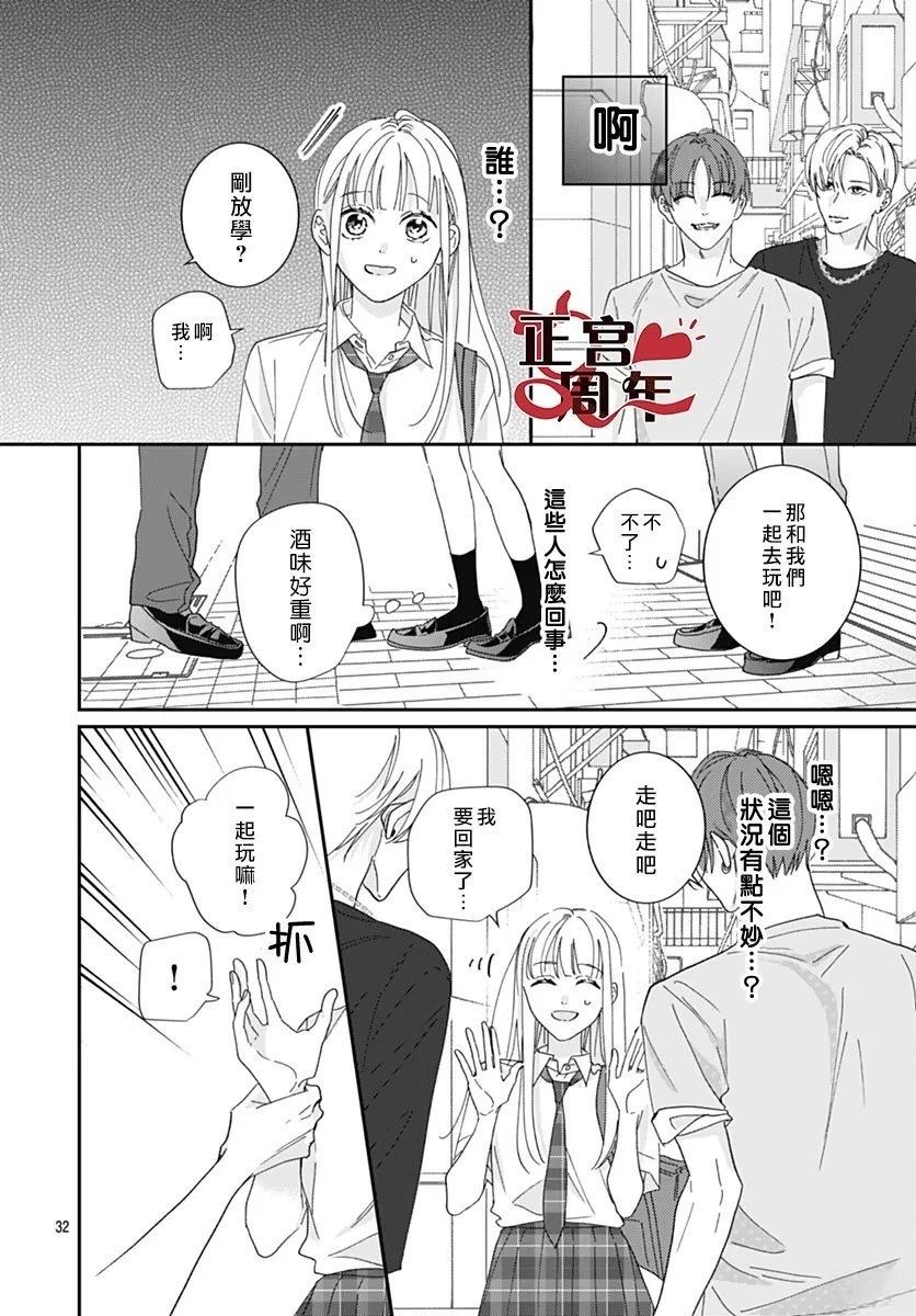 第32页