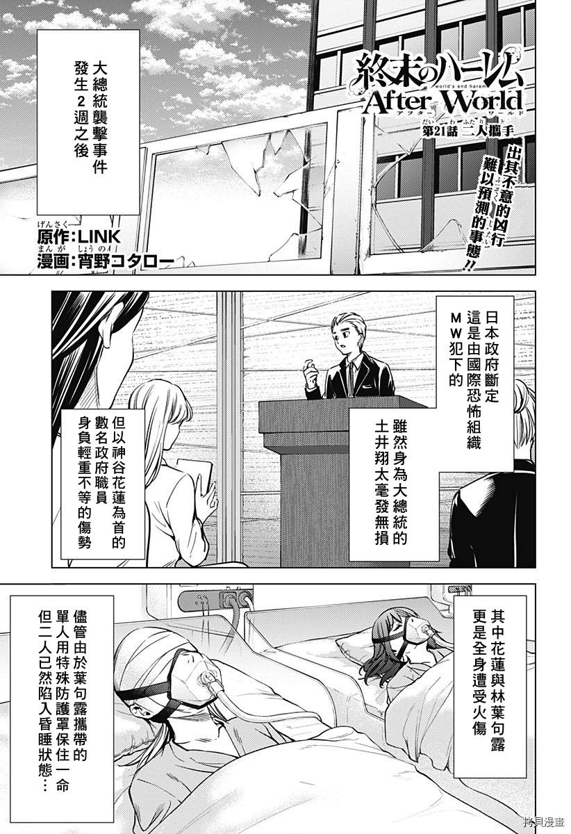 第1页