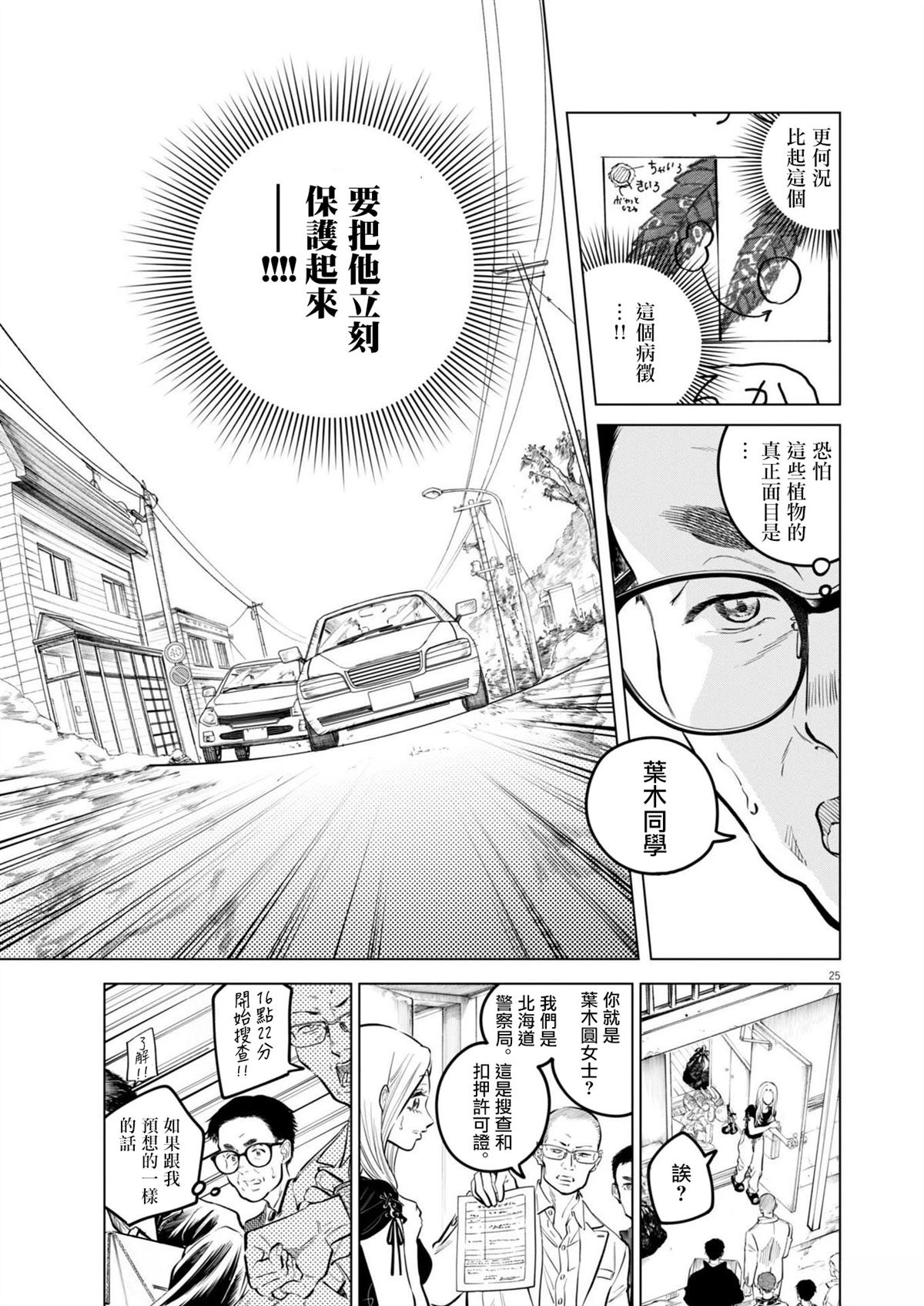 第25页