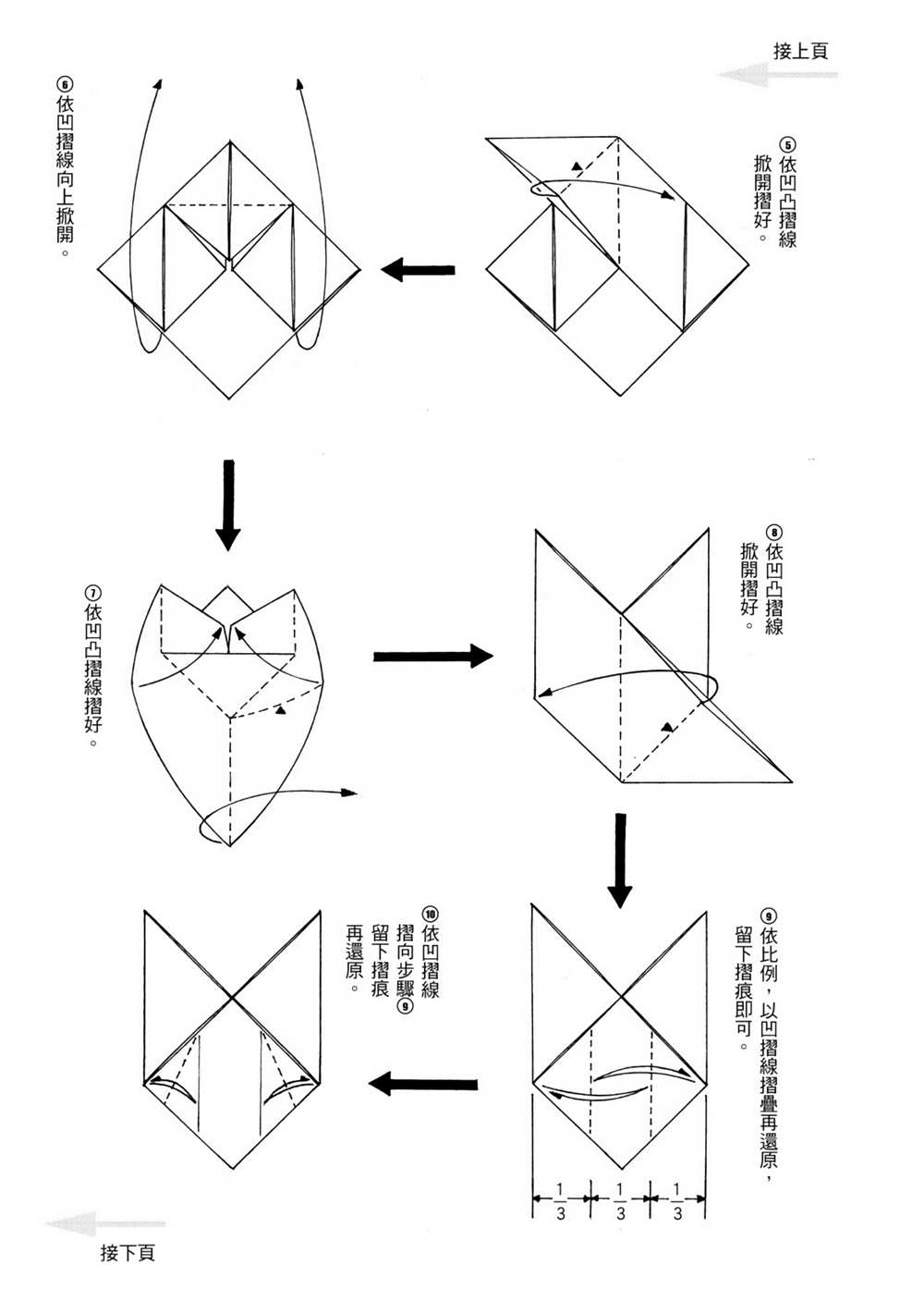 第156页