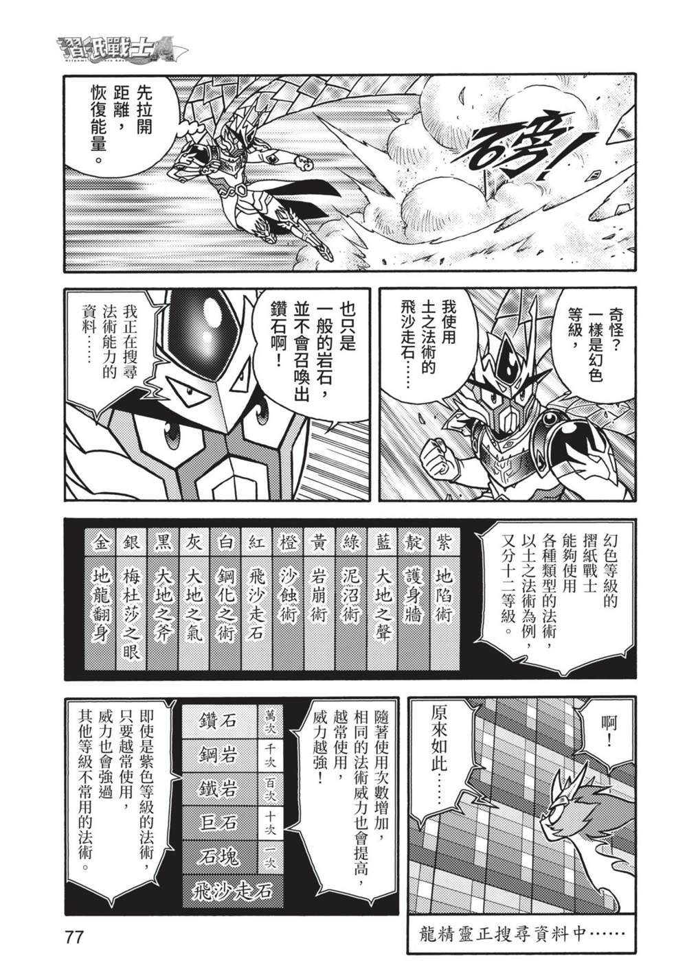 第77页