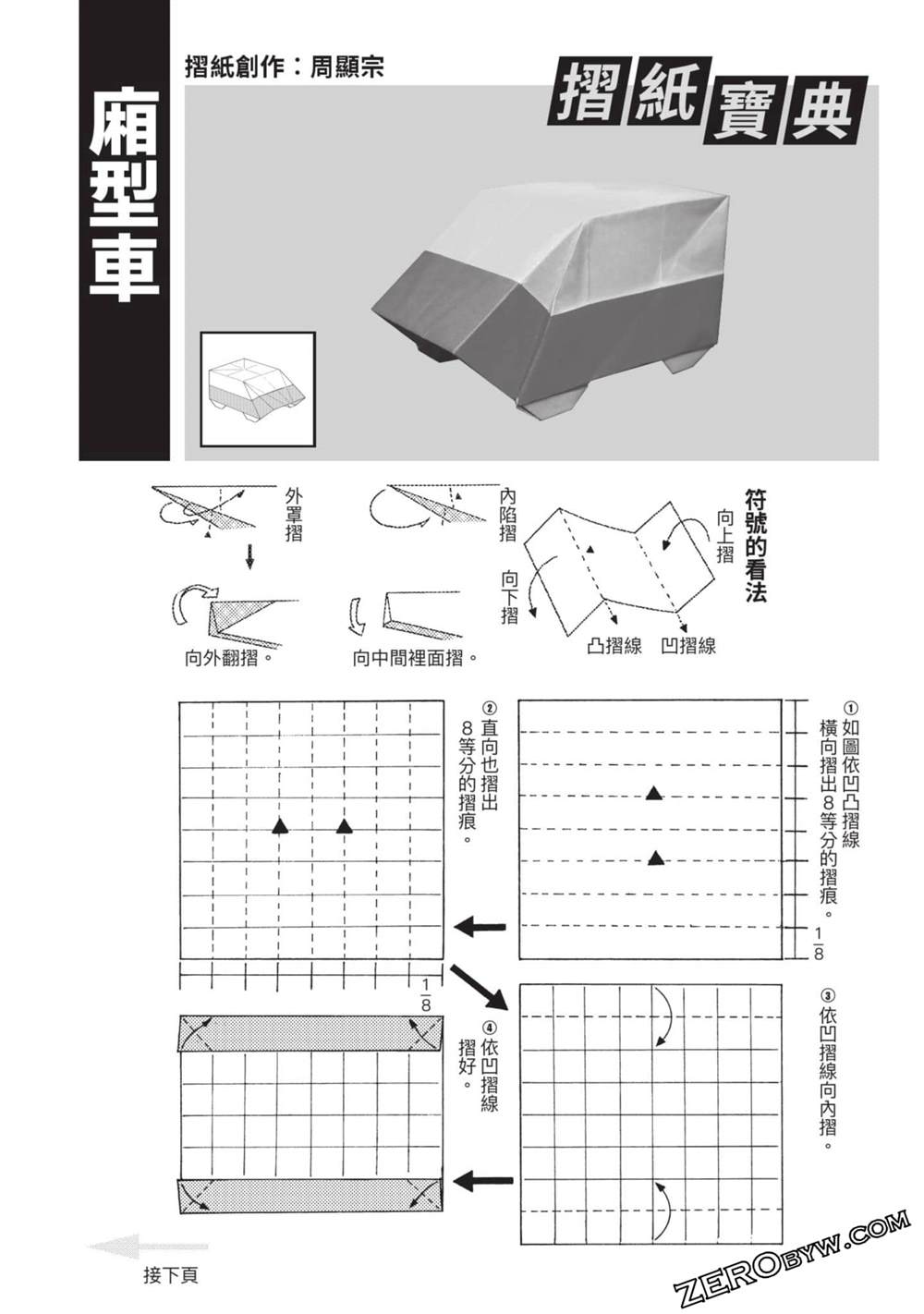 第156页
