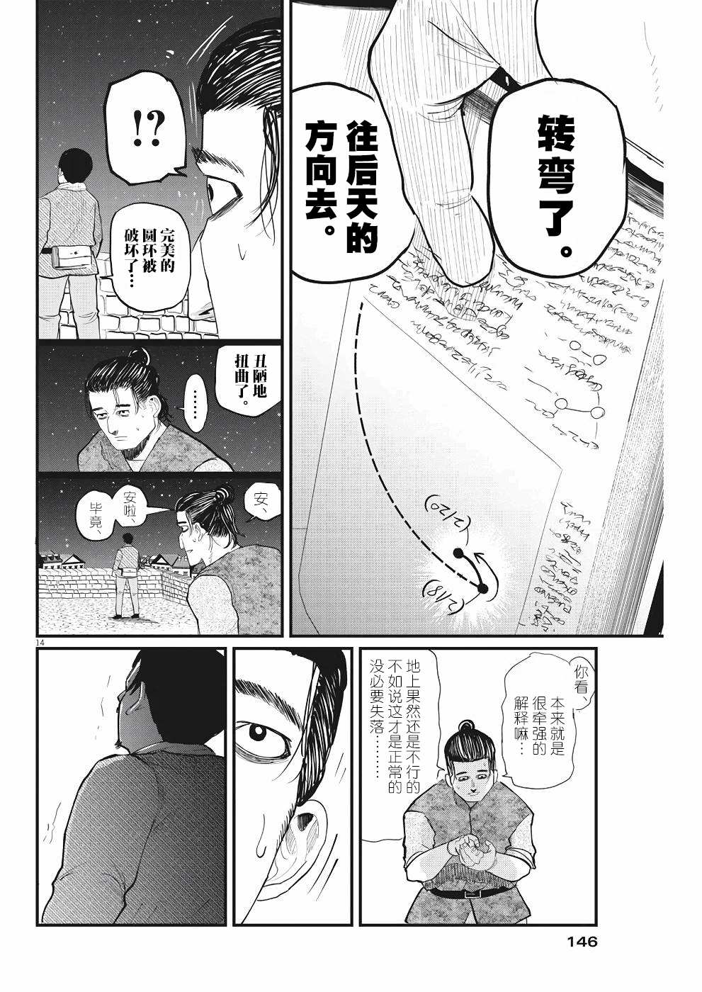 第14页