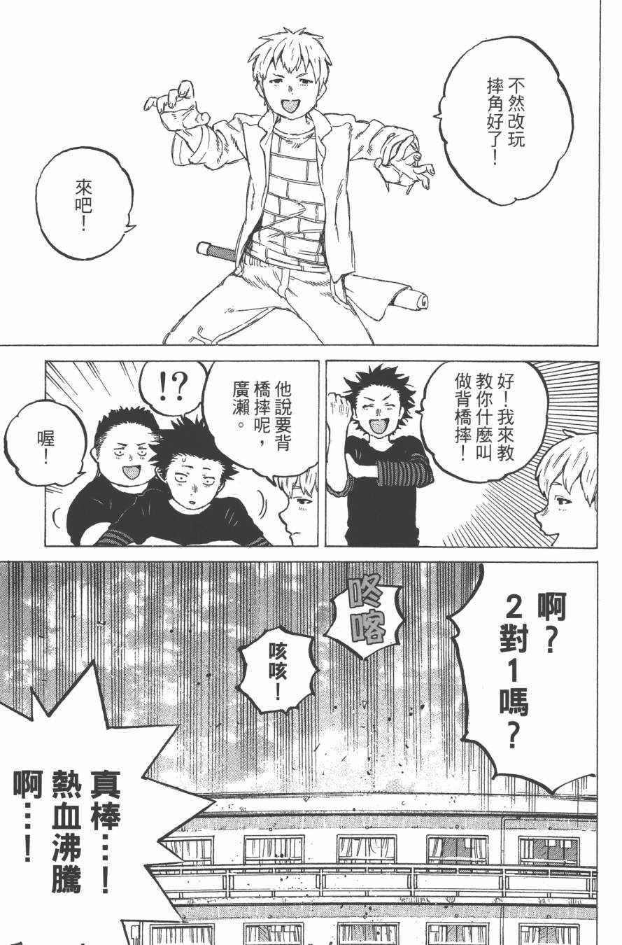 第142页