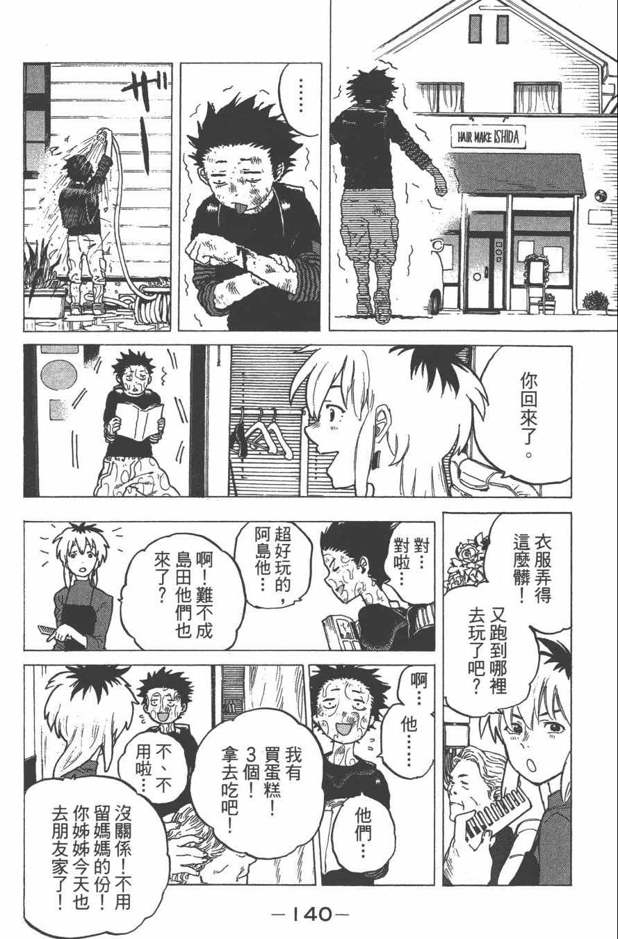 第143页