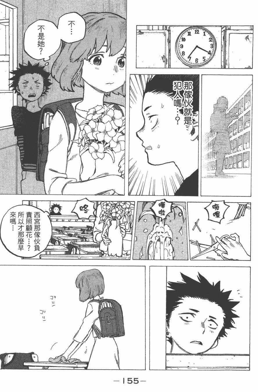 第158页
