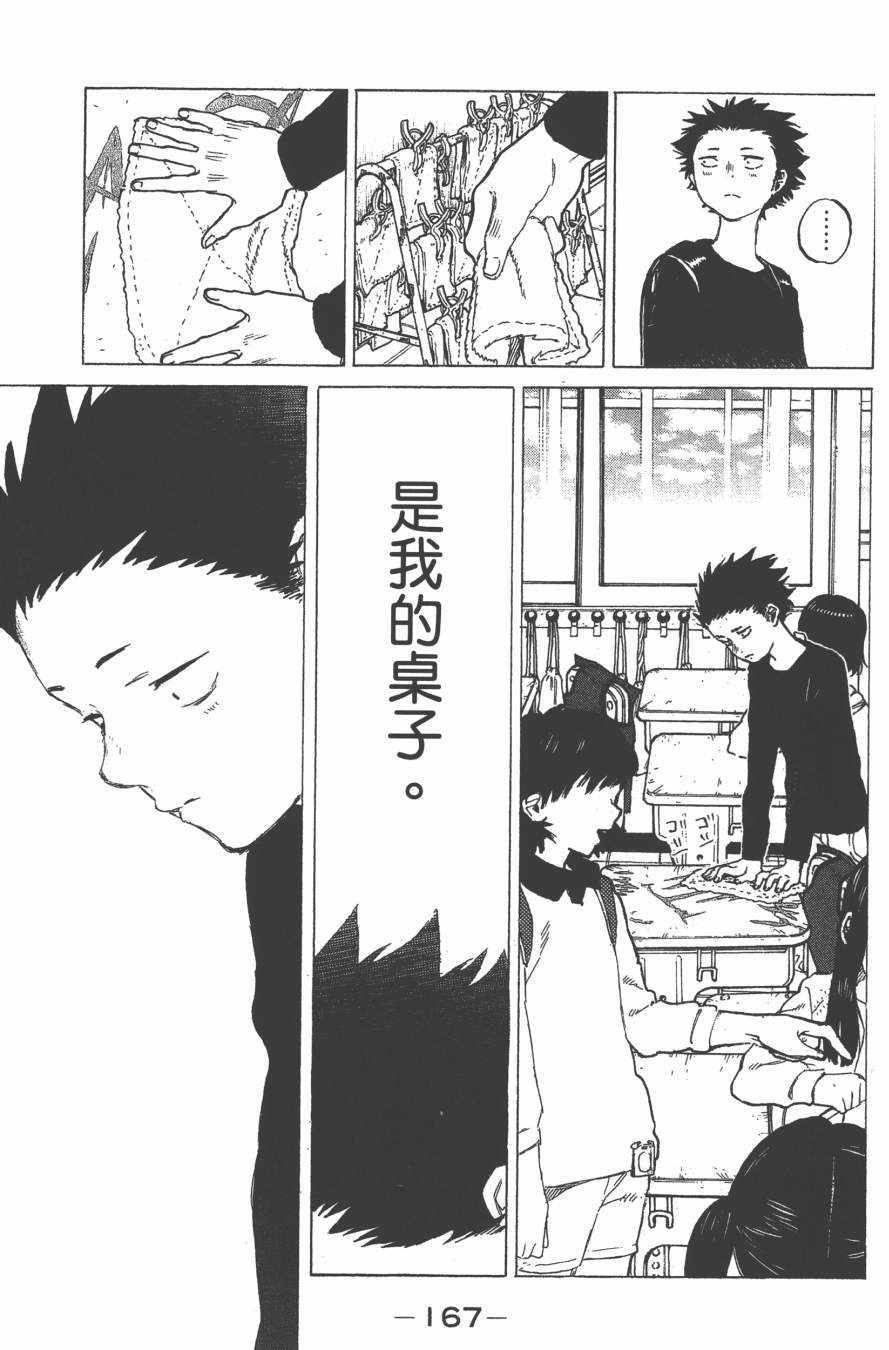 第170页