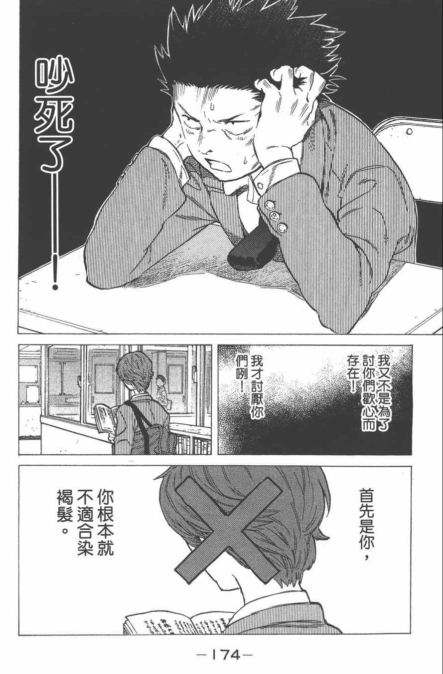 第177页