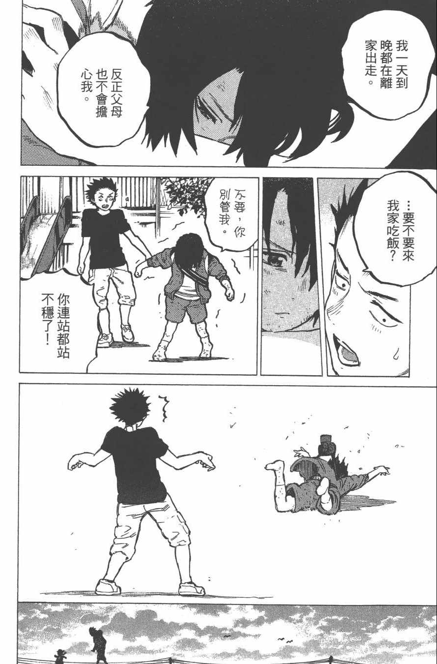 第142页