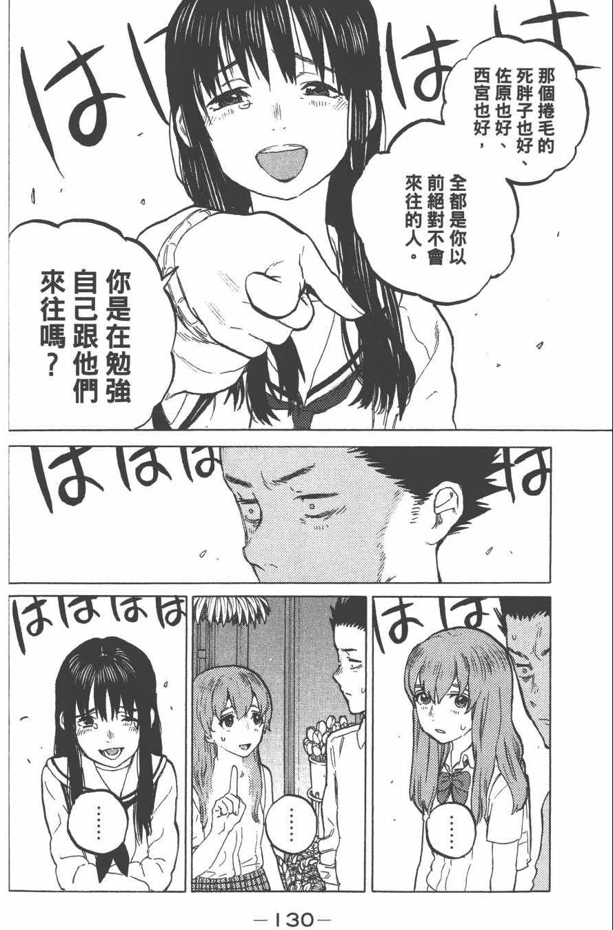 第132页