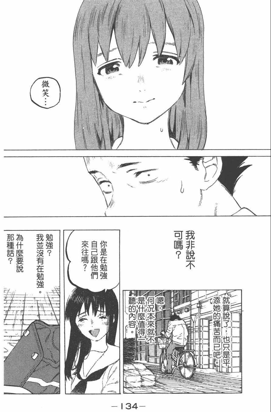 第136页