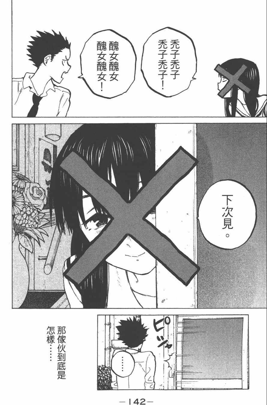 第144页