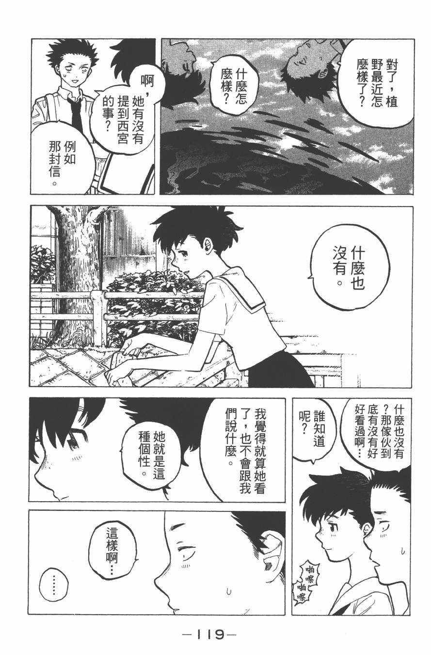 第121页