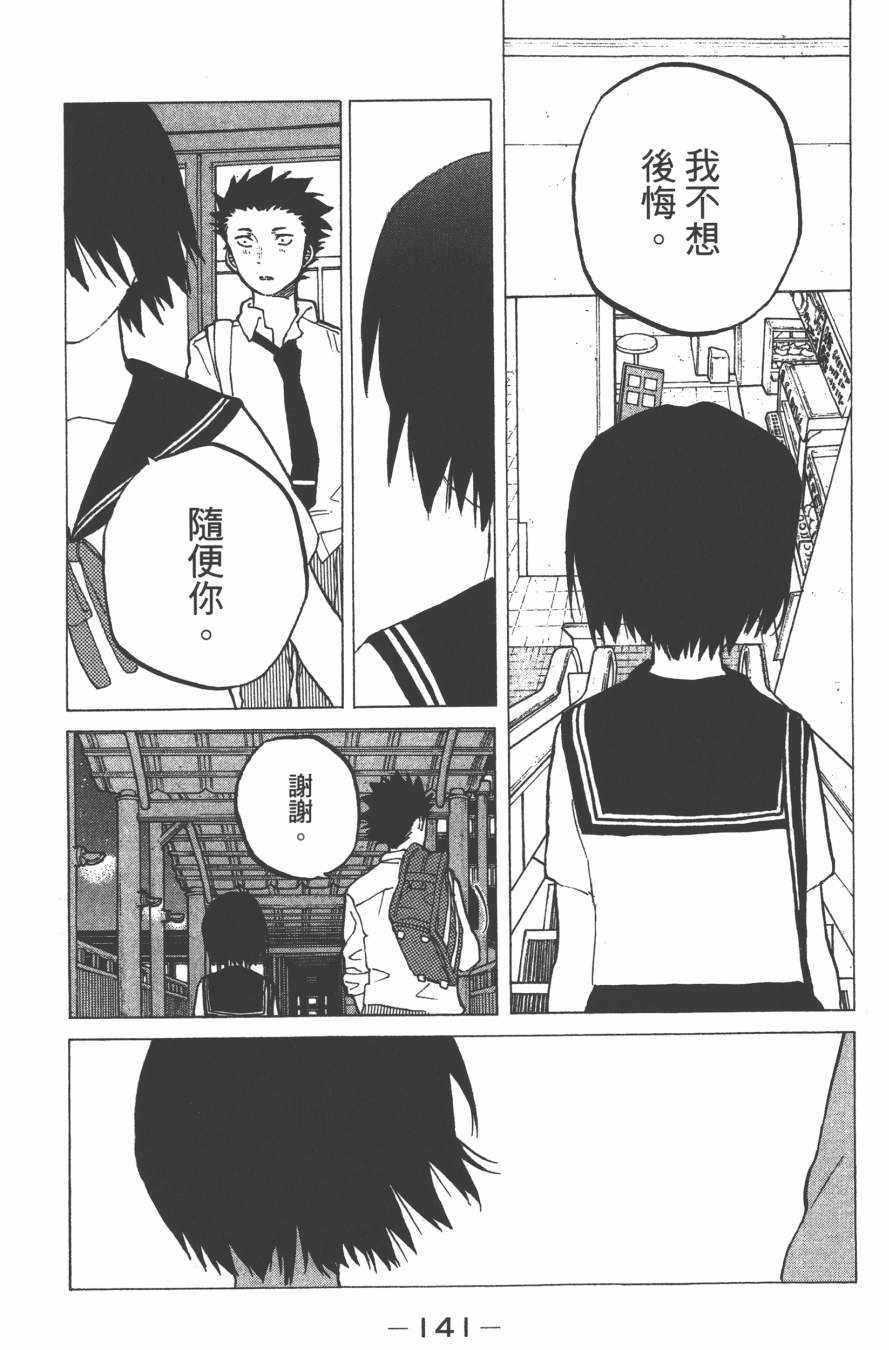 第143页
