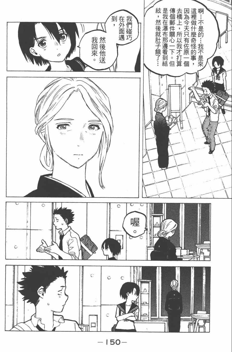 第152页