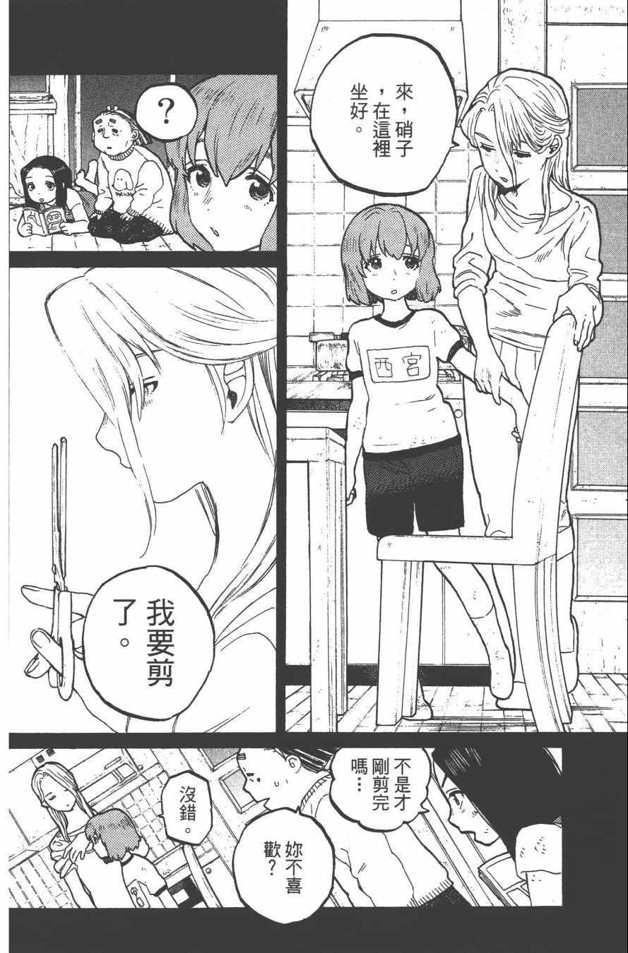 第160页