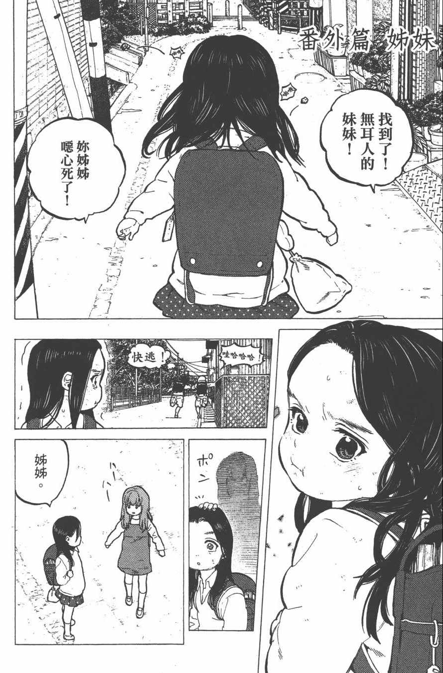 第186页