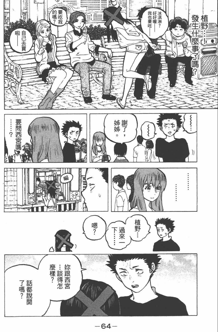 第66页
