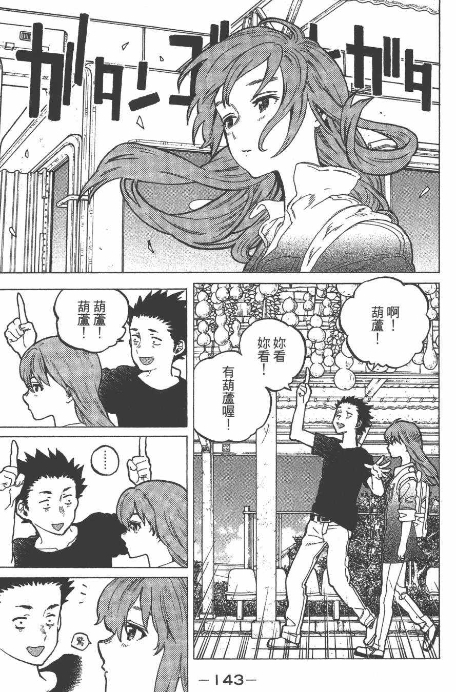 第145页