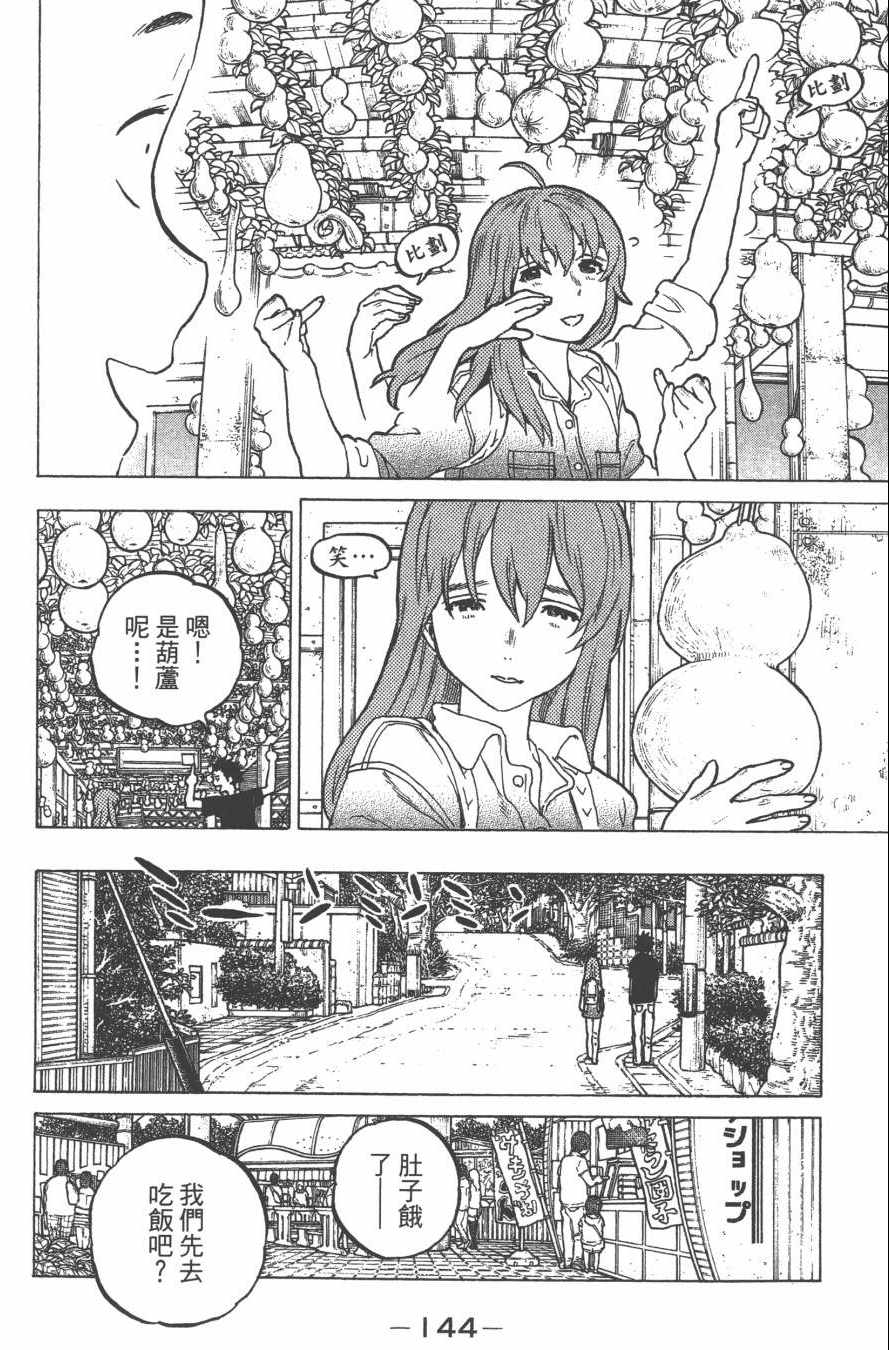 第146页