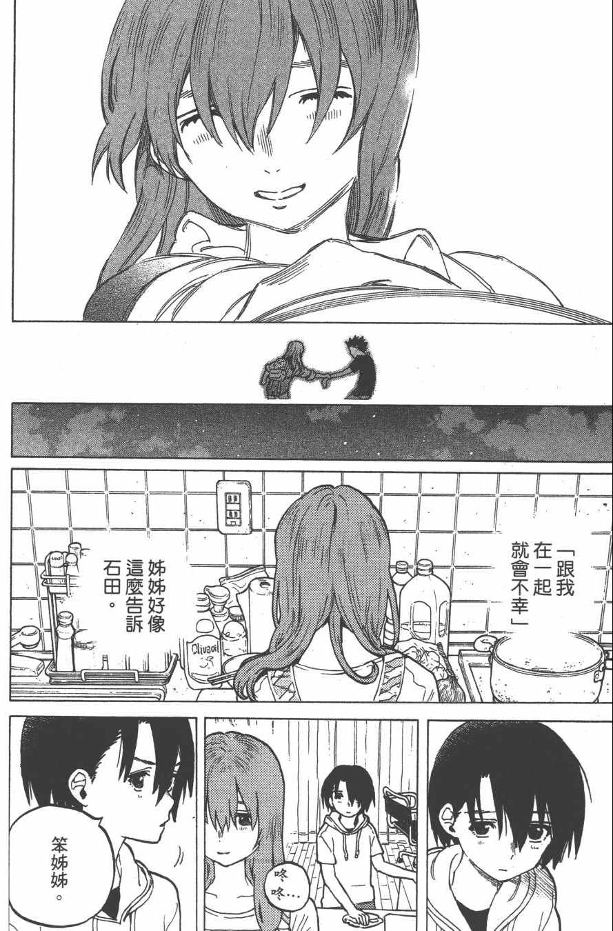 第158页