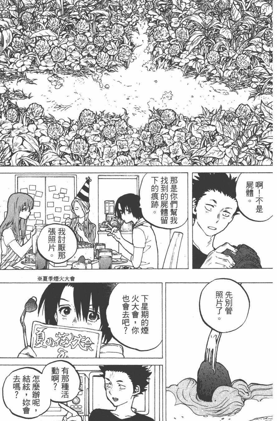 第171页