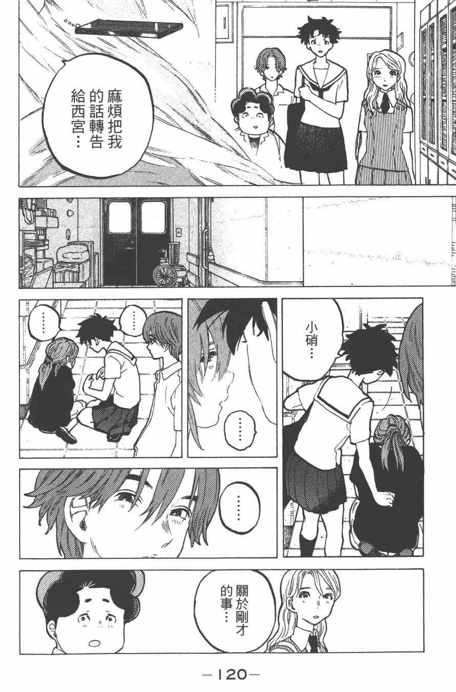 第122页