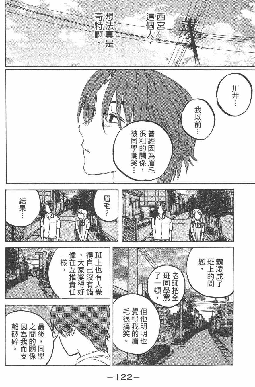 第124页