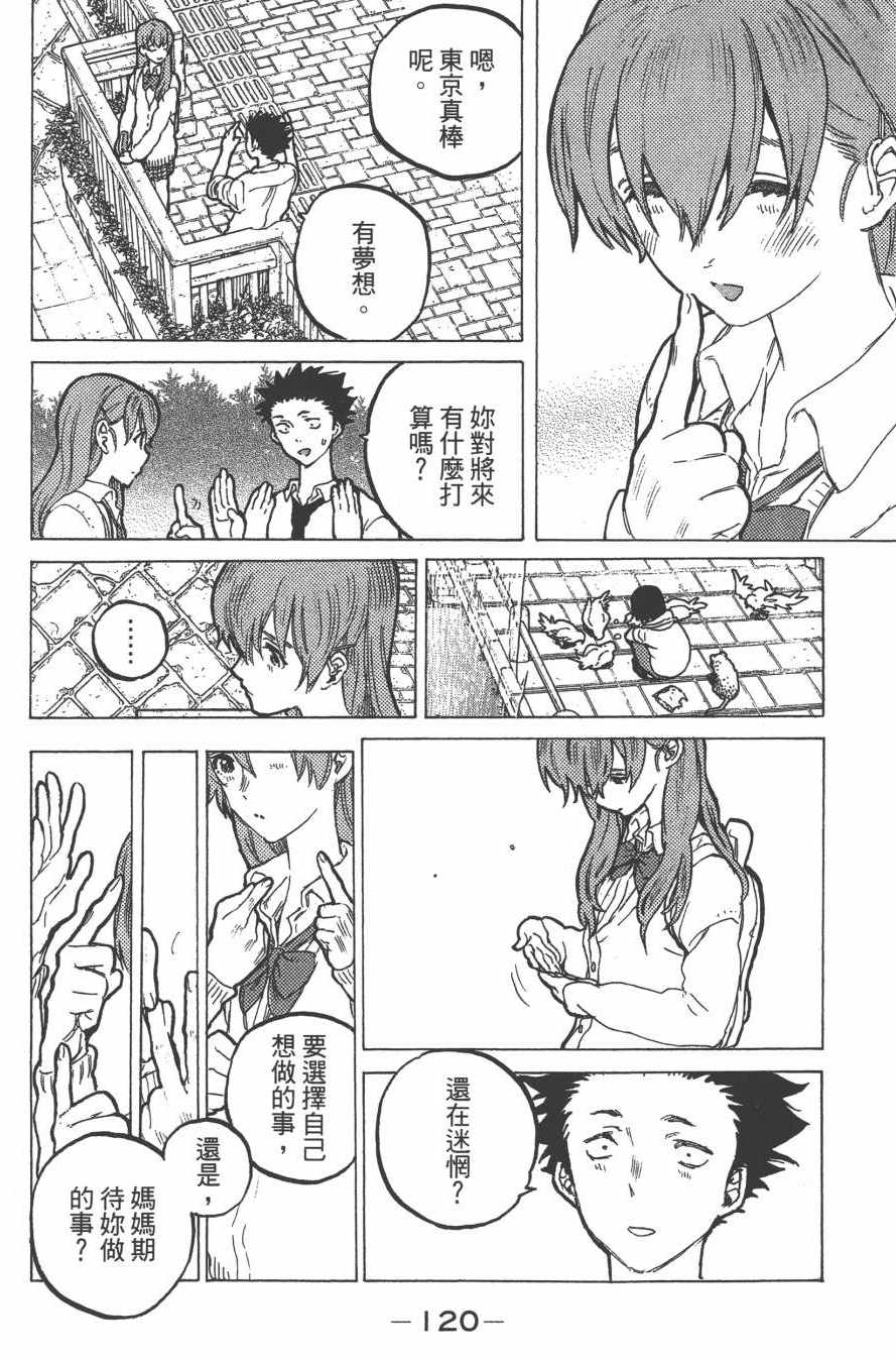 第122页