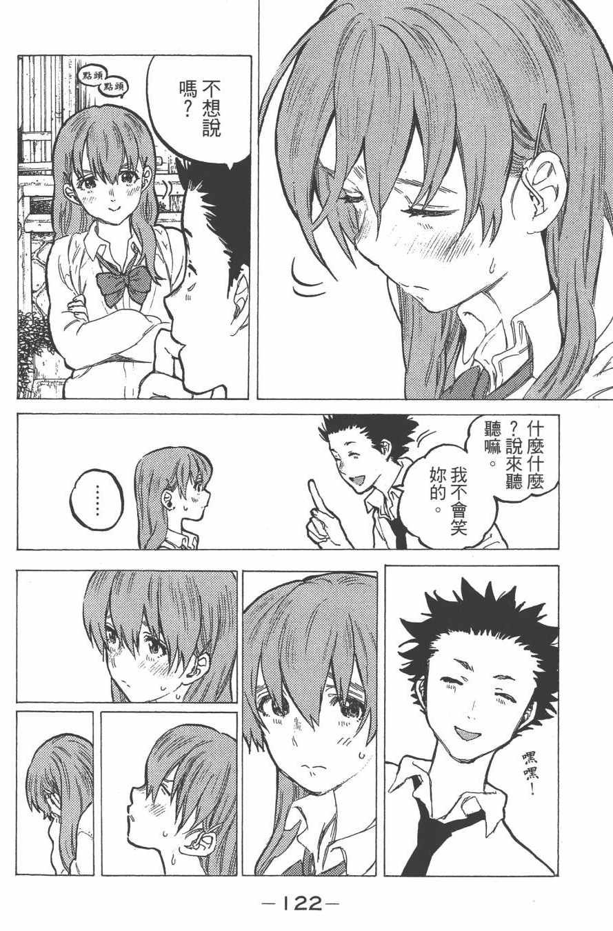 第124页