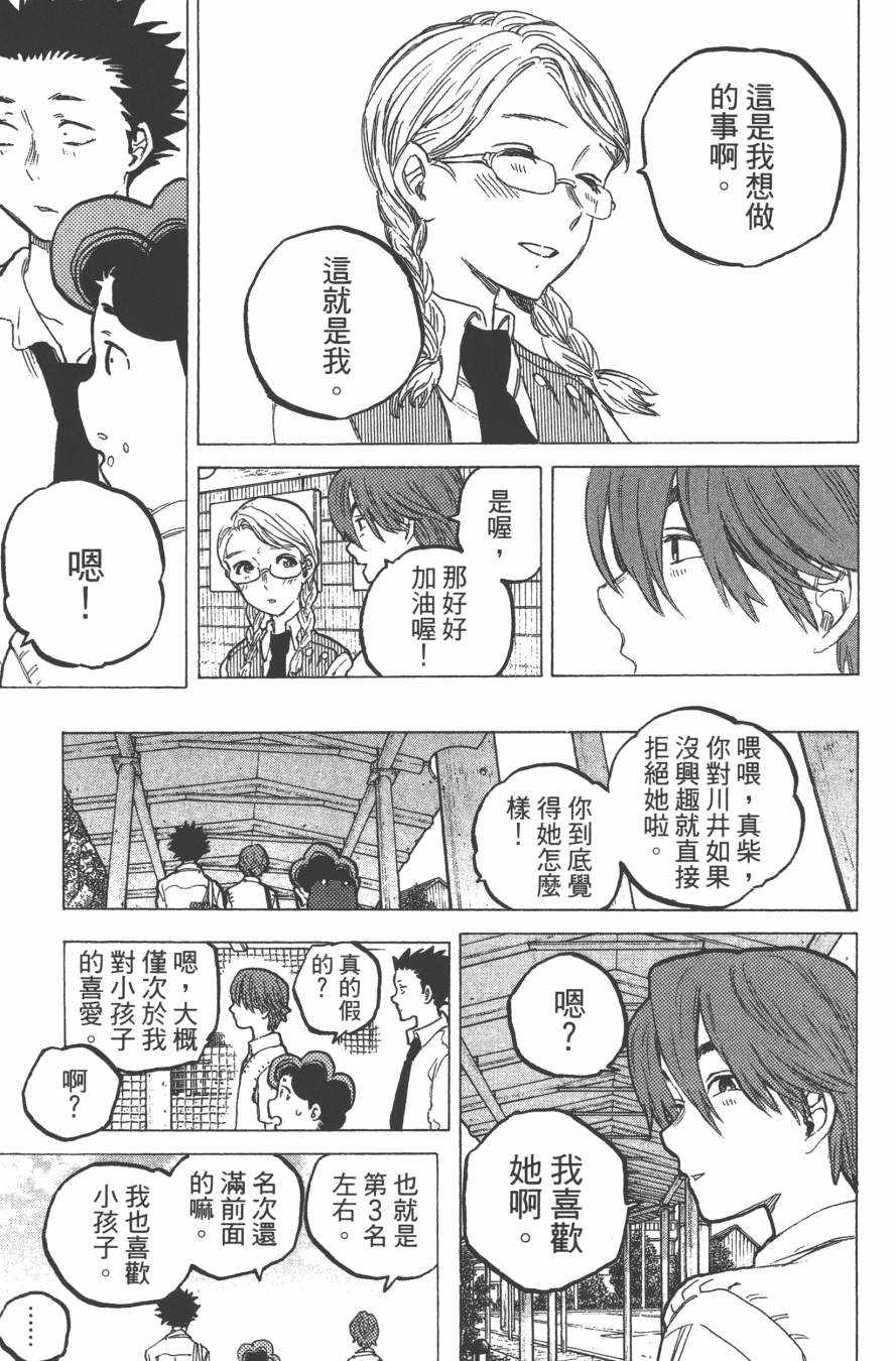 第143页