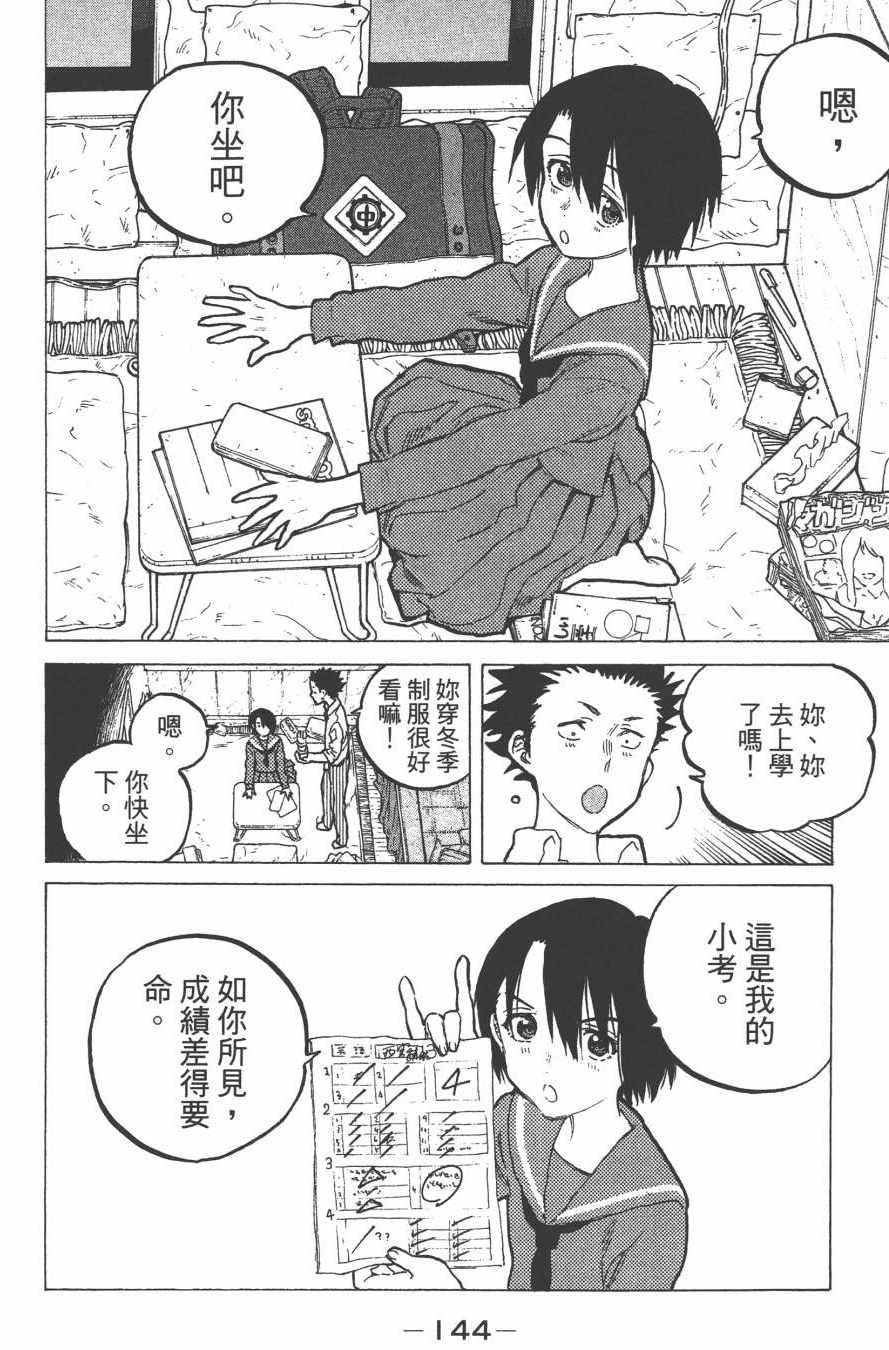 第146页