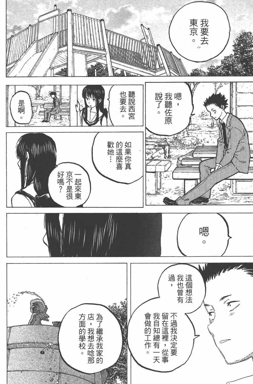第156页
