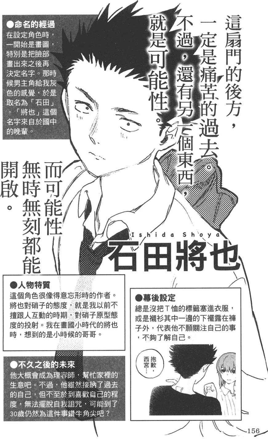 第160页