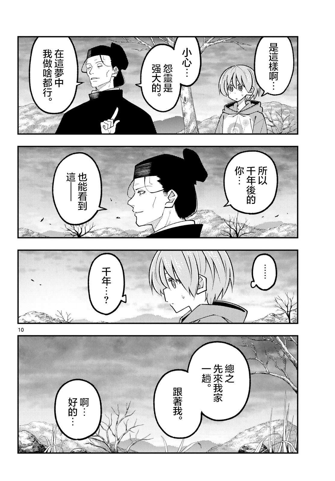 第10页