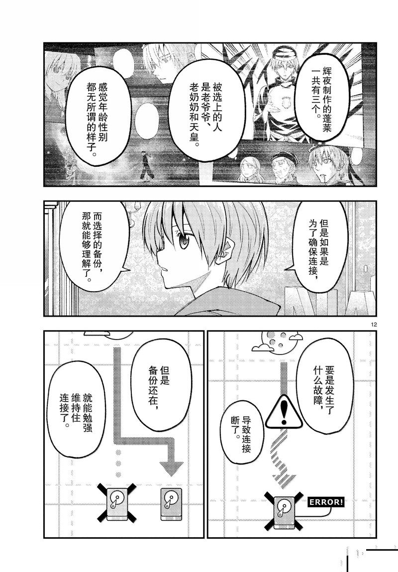 第12页